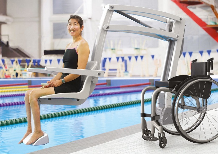 iSwim3 human